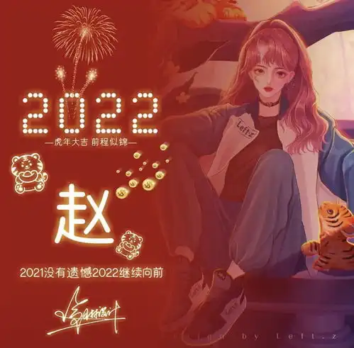 wechat头像女漫头姓氏