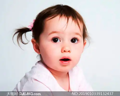 扎着小辫儿的大眼睛小女孩高清图片