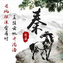 十二生肖主题姓氏头像,姓氏壁纸,还可以用你的姓名定制,有你吗