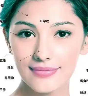 面相希望你们没有这些面相,不然容易离婚