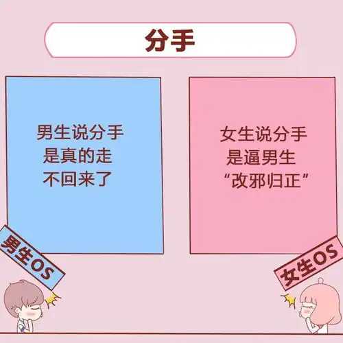 强对比男女之间的思维差异,说的太准了