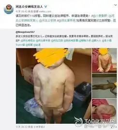 生父虐打2岁女童发照给前妻炫耀打死也不给你图