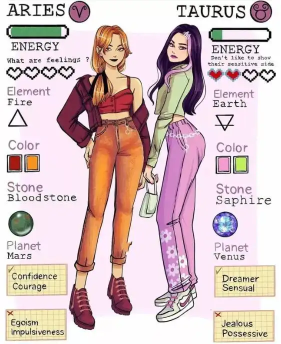 十二星座少女内向和外向,还有一种是中和