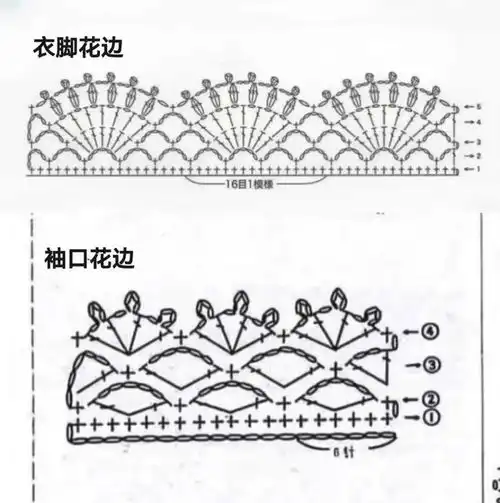 甜美可爱果藤女童连衣裙详细教程