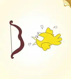 5个经典的看图猜成语,很多孩子卡在第三题,快让你家孩子试试