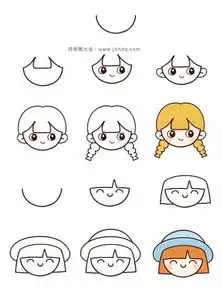 小女孩简笔画头像教程扣扣网