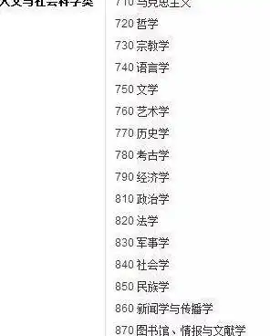 文科生女生到底可以报考哪些好专业