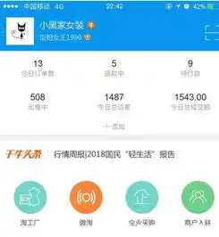 淘宝店加盟吗郑州警方侦破加盟网店骗局,16人被抓