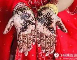 эффектныеузорырукахиндийскихженщин