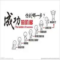 成功照片头像图片大全微信头像图片大全