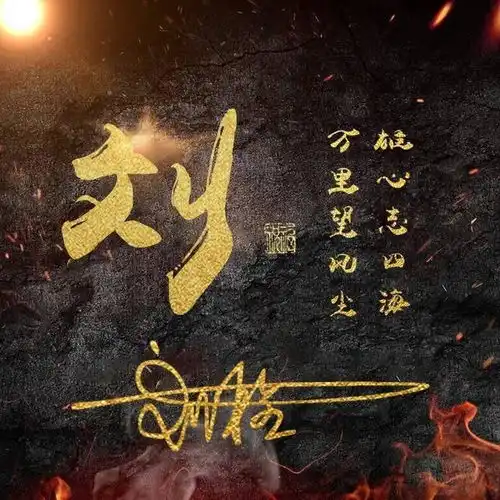 微信头像,姓氏头像,新款高端精致签名头像,请查收带走财富