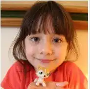 欧美可爱小女孩头像意境就像这样的,这是谁呢,为什么在很多地方都有