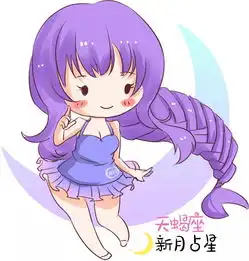 11月运势木星归位射手,十二星座探索之旅的正确打开方式