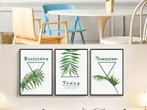 唯美小清新现代简约水彩植物北欧风格装饰画图片设计素材高清psd模板下载21.41mb小清新装饰画大全