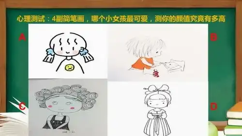 心理测试4副简笔画,哪个小女孩最可爱,测你的颜值究竟有多高