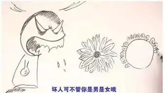 小女孩头像可爱简笔画当