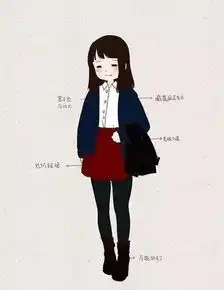 冬季耐冻又时尚全套穿搭总有一款适合你