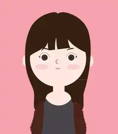 女生卡通头像