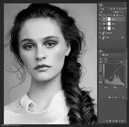 把美女照片转为工笔画效果