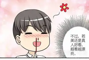 就想要个女朋友画像爱奇艺漫画