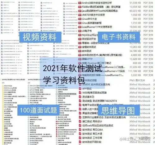 女文科生弃文从理转行做测试员,我是怎么做到工资涨了4倍的