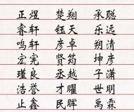 名字影响性格,给宝宝一个寓意健康的名字,才会幸福平安