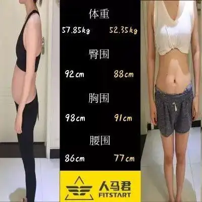 重回少女时代,女人减肥成功到底有多美好