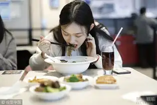 吃货女生头像2019真正的