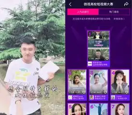 秀颜值飙才艺,腾讯微视高校短视频大赛要怎么young