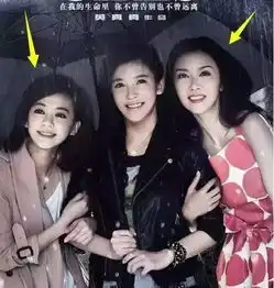 双人闺蜜头像女真人陈意