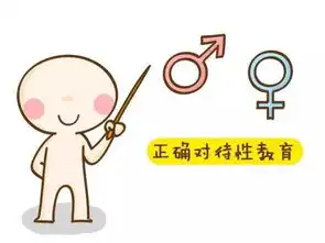 小女孩爱看爸爸洗澡,仅仅因为好奇吗