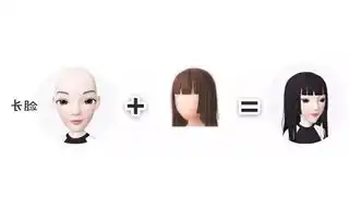 公主切是什么发型这是什么仙女发型