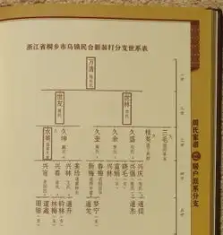 周姓家谱的序言