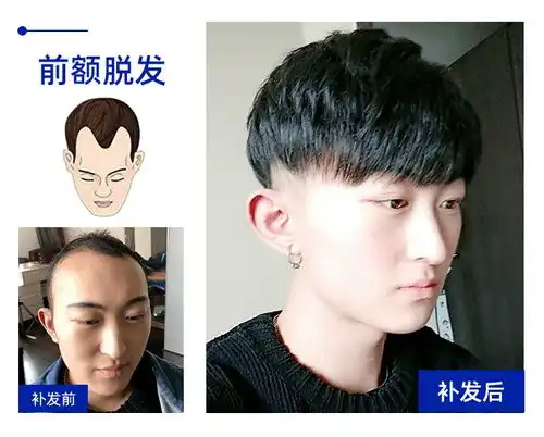 真人头像高清男短发