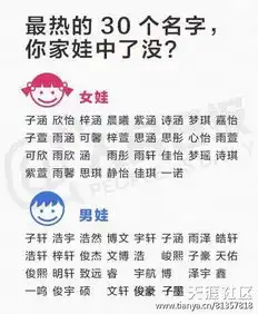 胡姓取名,女,哪个名字比较好听而且不俗气