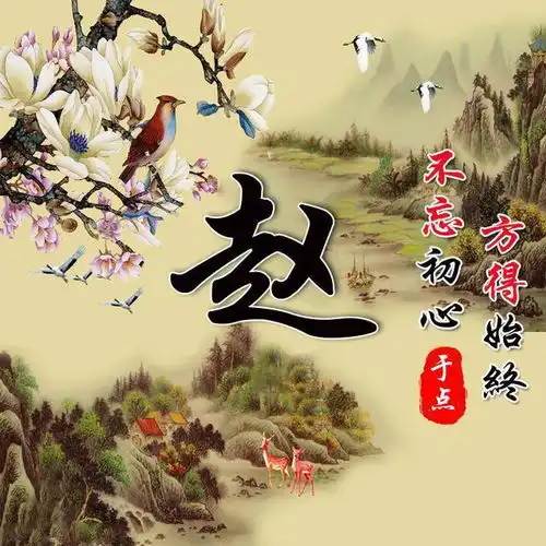 是时候换换你的微信头像了,3d精品霸气签名头像,请带走换上吧