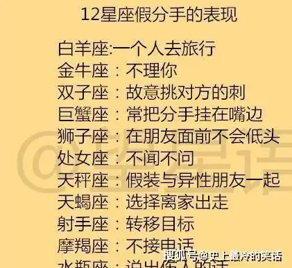 分手文字头像女生12星座