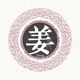 卡通姓氏头像女成姓