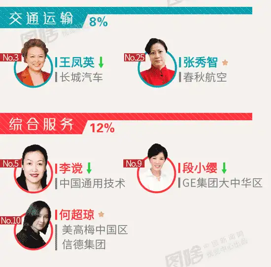 女的头像高清图片大全文