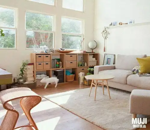 只知道一个muji,谈喜欢日本家居