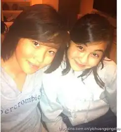 王菲女儿窦靖童的女闺蜜来头不小图