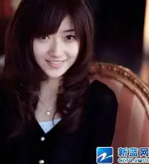 全国校花绝密私房照谁是你心中的最美的她