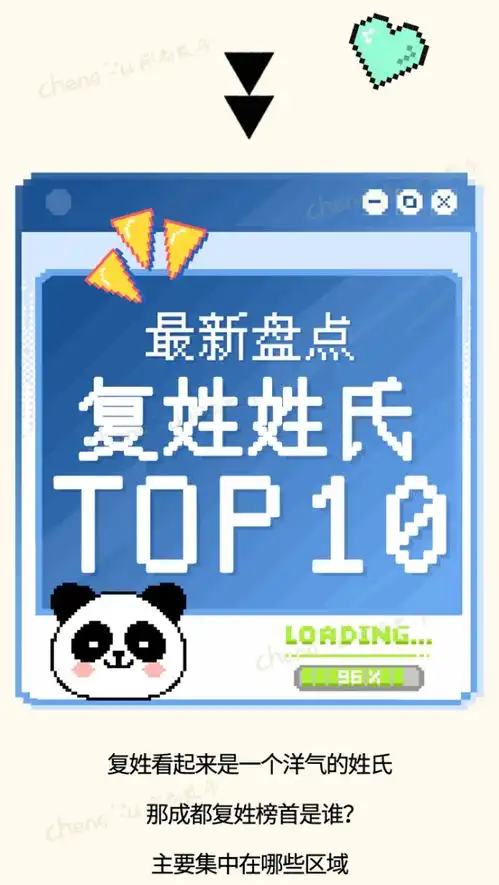 成都姓氏最新排行公布这些姓氏万万没想到