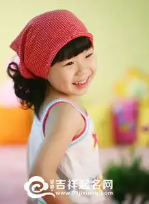 最新最全的2015年女孩子取名方法