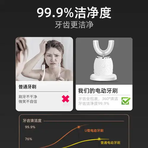 蓝光牙齿美白u型电动牙刷成人懒人男女全自动充电式声波洁牙神器
