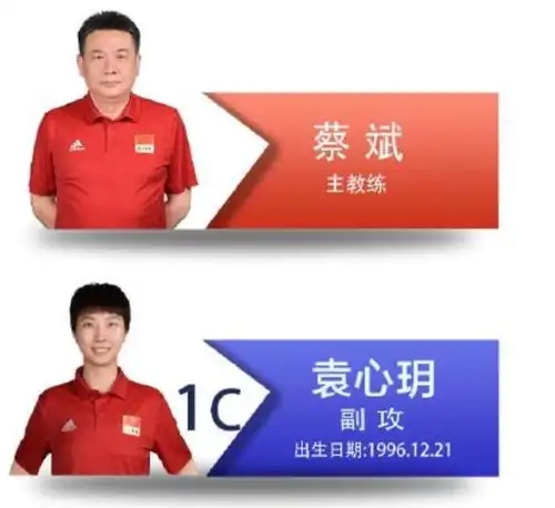 队长袁心玥中国排协公布2024世界女排联赛26人大名单