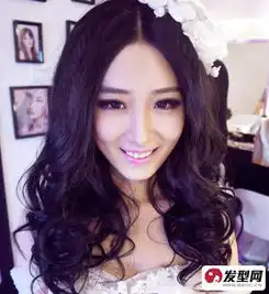 大长脸适合什么发型女生图片