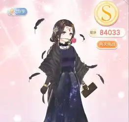 奇迹暖暖77瞒天过海s级搭配少女级77
