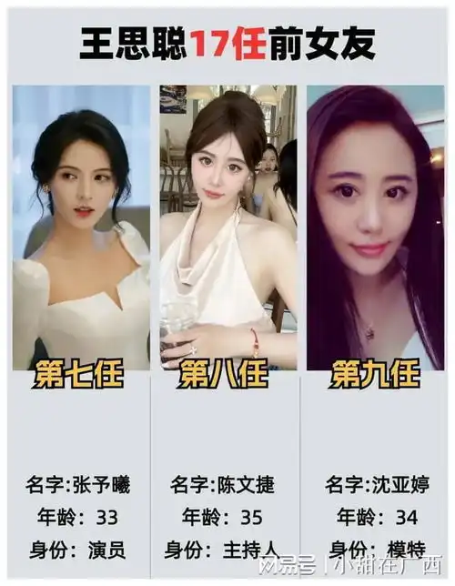 王思聪的女友历险记从张予曦到小网红,审美发生了什么