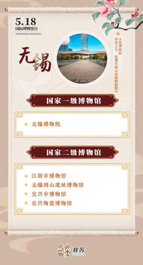 值得收藏江苏国家级博物馆全攻略来了